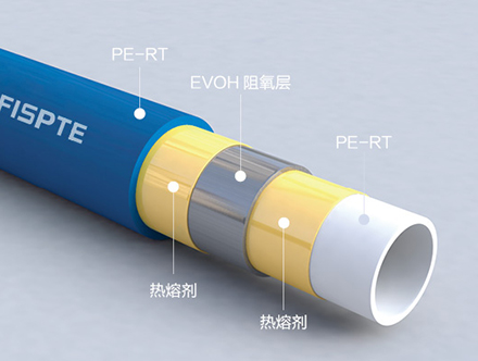 PE-RT/EVOH/PE-RT 超柔管